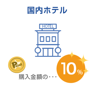 国内ホテル